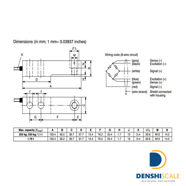Loadcell HBM ELC