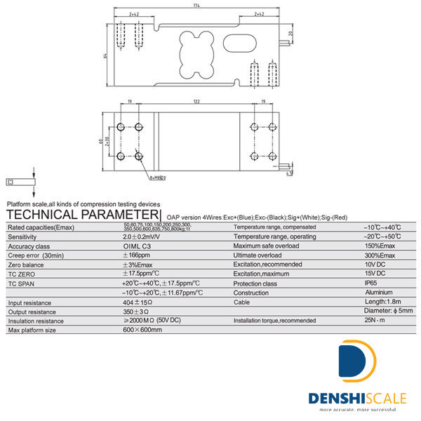 Loadcell Keli UDA