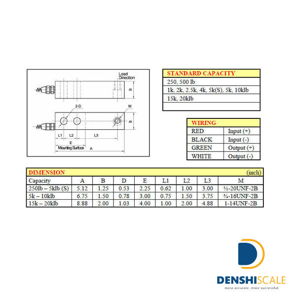Loadcell VMC VLC 100