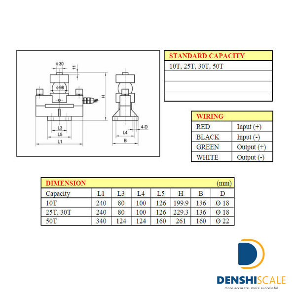 Loadcell VMC VLC 121