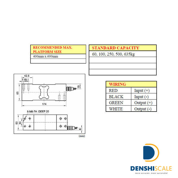 Loadcell VMC VLC 132