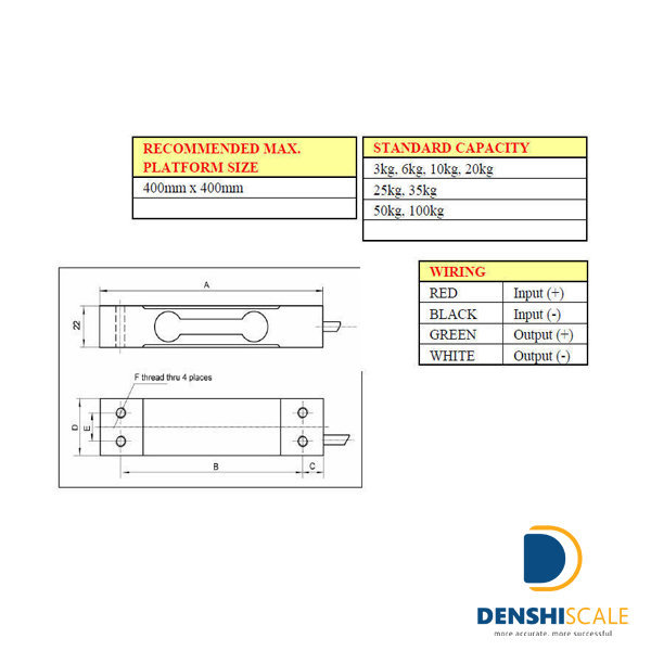 Loadcell VMC VLC 134