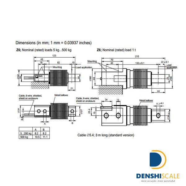 Loadcell HBM Z6
